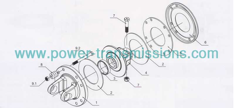 Friction Torque Limiter